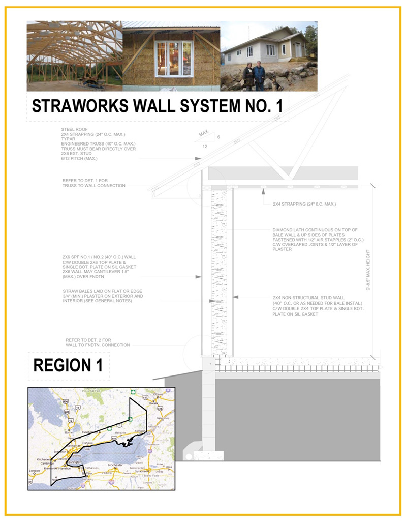 Straworks Wall System 1